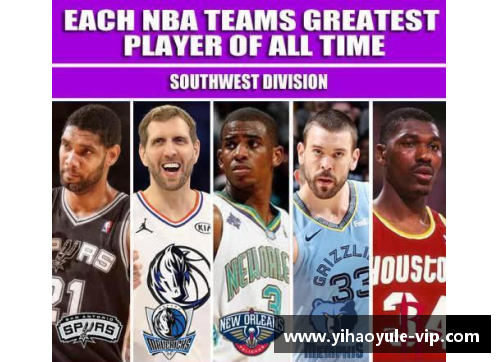 NBA 球队风云：五支球队的历史、明星与冠军荣耀