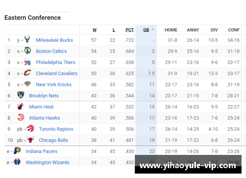 NBA球队总数达到多少支？