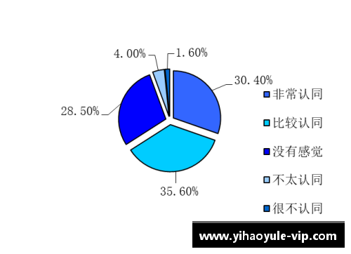 腾讯NBA数据全面解析与深度分析